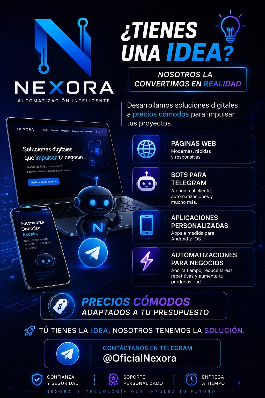Servicios digitales de Nexora